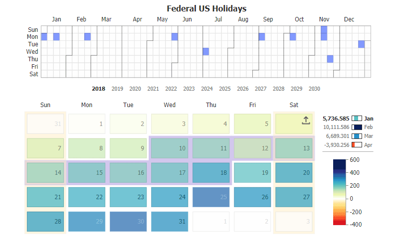 Calendar Patterns