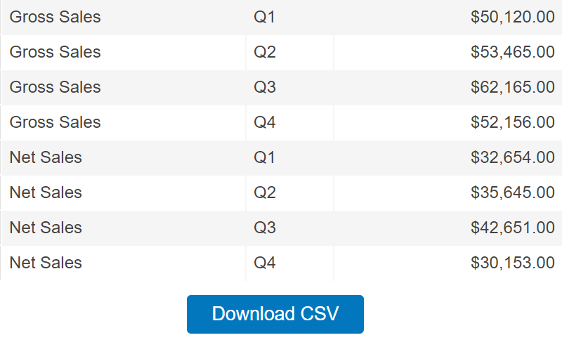 Export to CSV