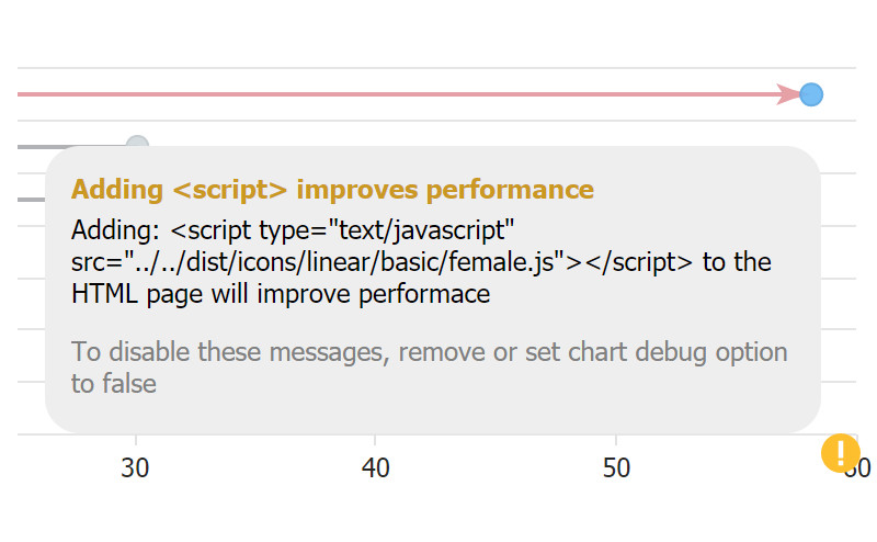 Debug Notifications